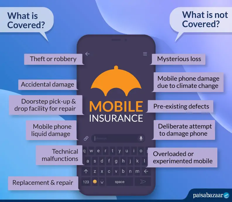 Mobile Insurance : Damage, Theft and Screen Protection in India