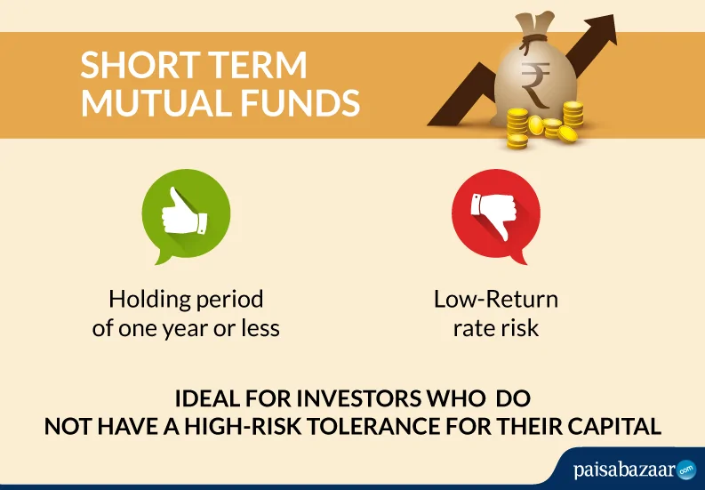 short term mutual funds