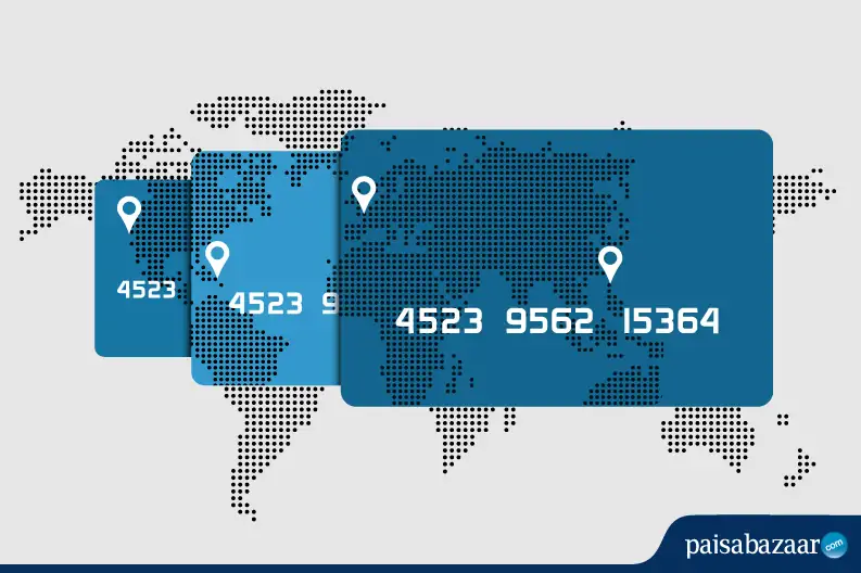 Credit Card Overseas Charges