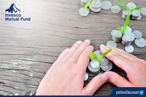 Invesco Mutual Fund Announces Equity Savings Fund NFO