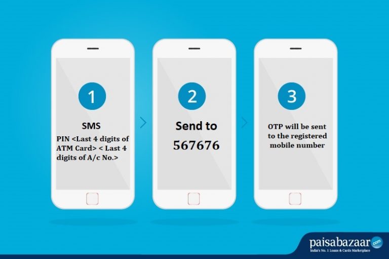 How to Generate SBI ATM PIN by SMS, ATM, Customer Care, Net Banking