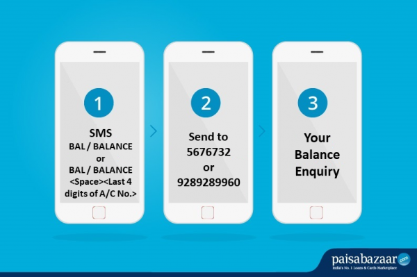IDFC First Bank Balance Check by Number, SMS, Missed Call, Netbanking