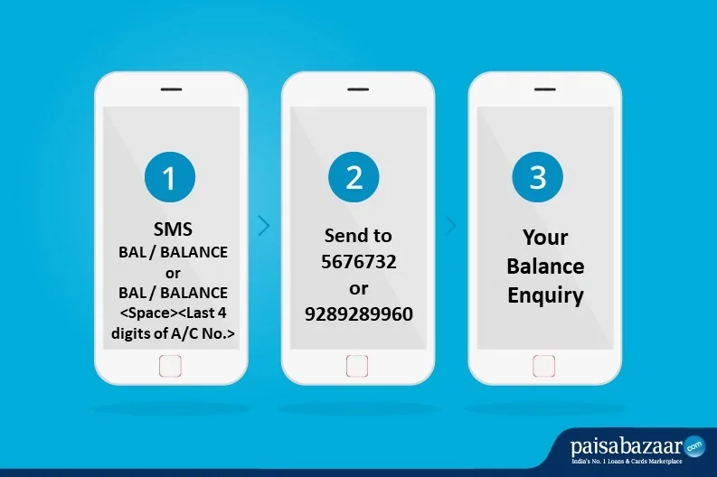 IDFC First Bank Balance Check by SMS