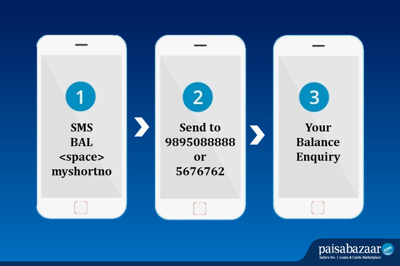 Fedbook Federal Bank Passbook App Mobile Banking Services India