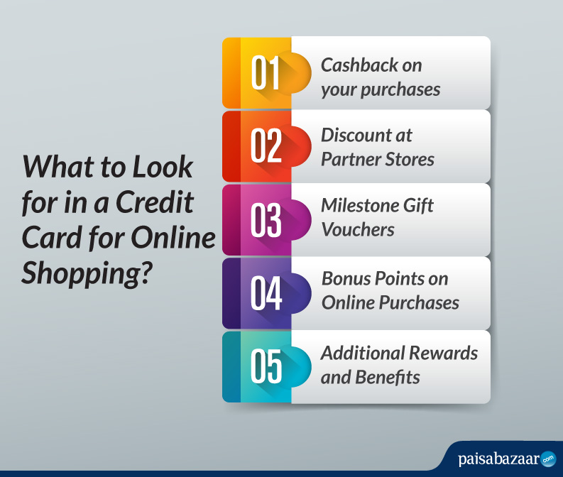 10 Best Credit Cards for Online Shopping in India (Updated List 2022