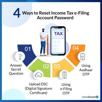 4 Ways reset income tax e-filing account password