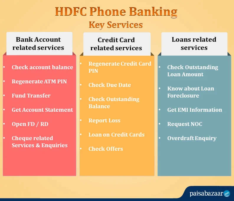 HDFC Phone Banking Key Services