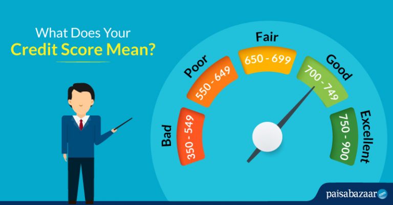 personal loan