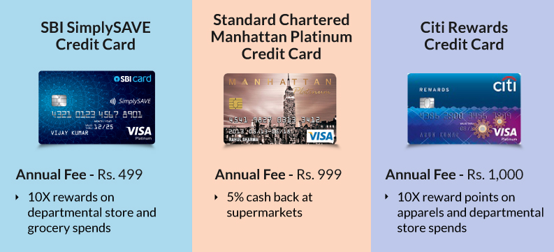 Best Shopping Credit Cards 2021 Apply Online On Paisabazaar Com 25 April 2021