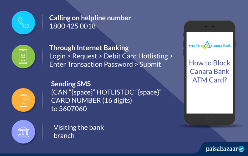 How to Block Canara Bank ATM Card