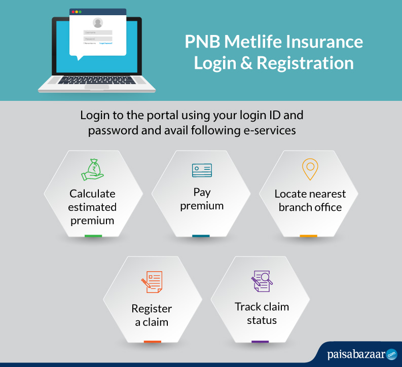 PNB Metlife Insurance Portal Login &amp; Registration Process