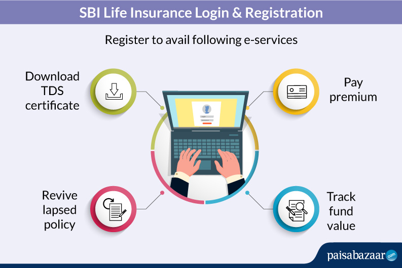 sbi-life-insurance-online-payment-2023-2024-eduvark