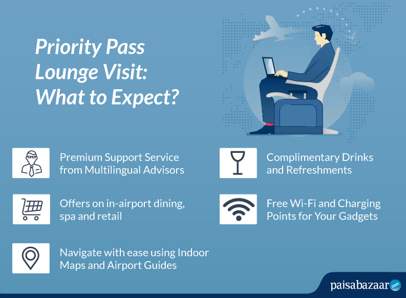 What to expect with Priority Pass Membership