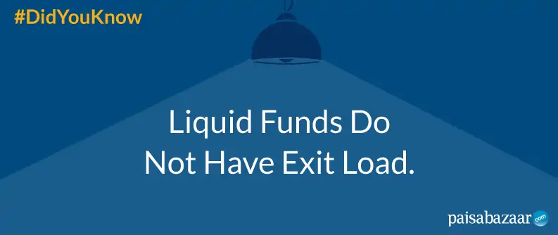 Exit Load in Mutual Fund