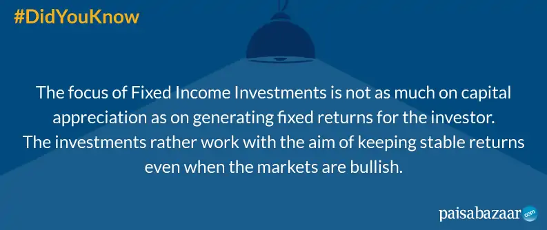 Fixed Income Investment