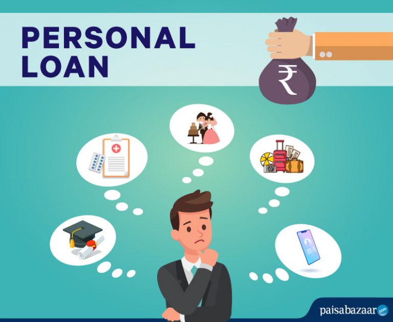 Personal Loan Eligibility Calculator Paisabazaar  VAVICI
