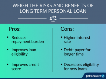 personal loan