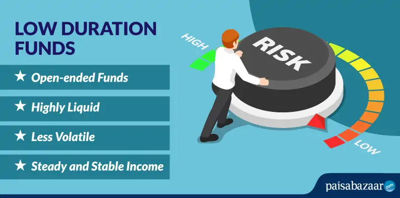 low duration funds