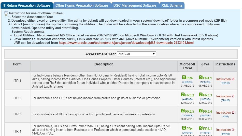 Download ITR forms-min
