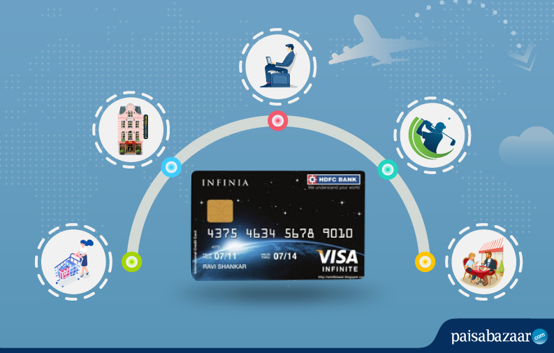 HDFC Infinia Credit Card Review: Travel, Reward Points ...