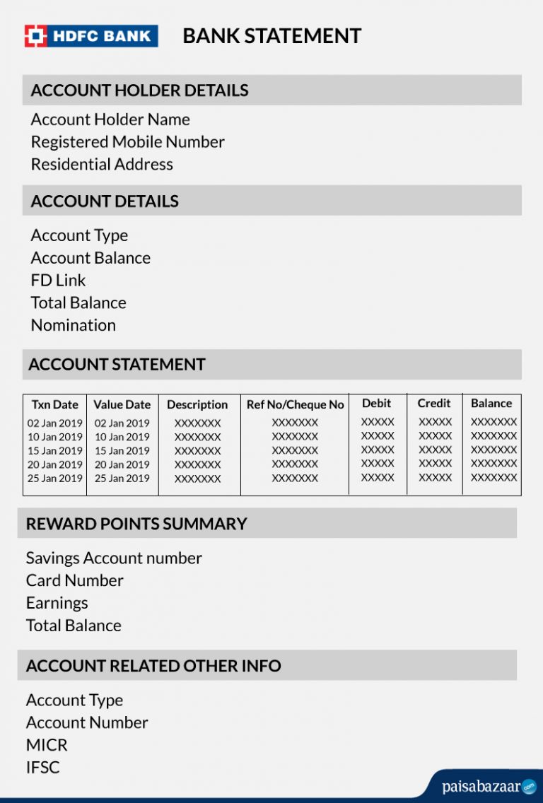 HDFC Bank Statement Format, View, Download, Benefits Paisabazaar
