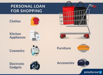 shopping loan uses