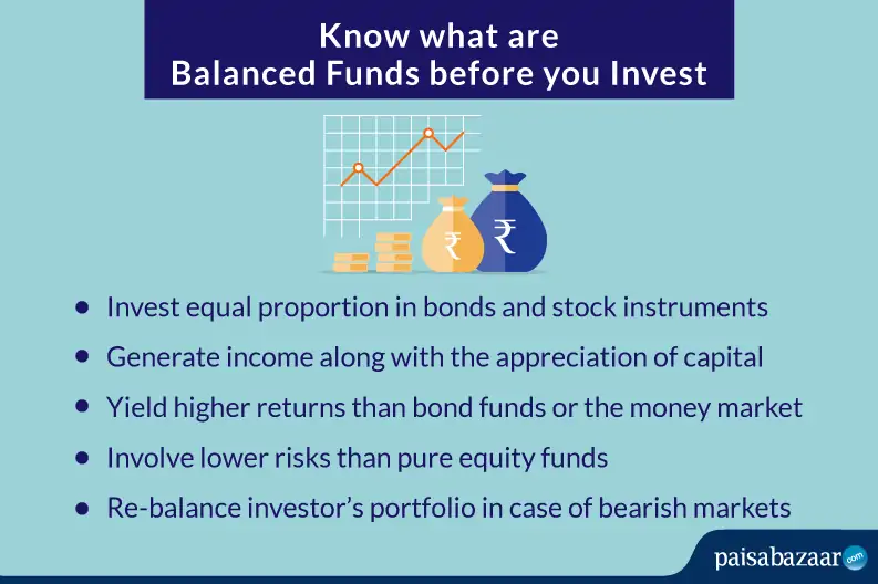Best Balanced Funds 2020 List of Top 5 Balanced Mutual Funds