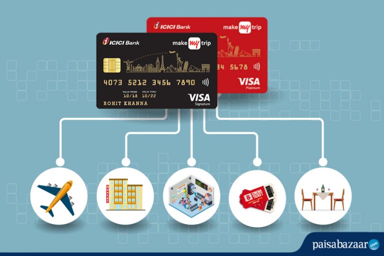 ICICI MMT Credit Card