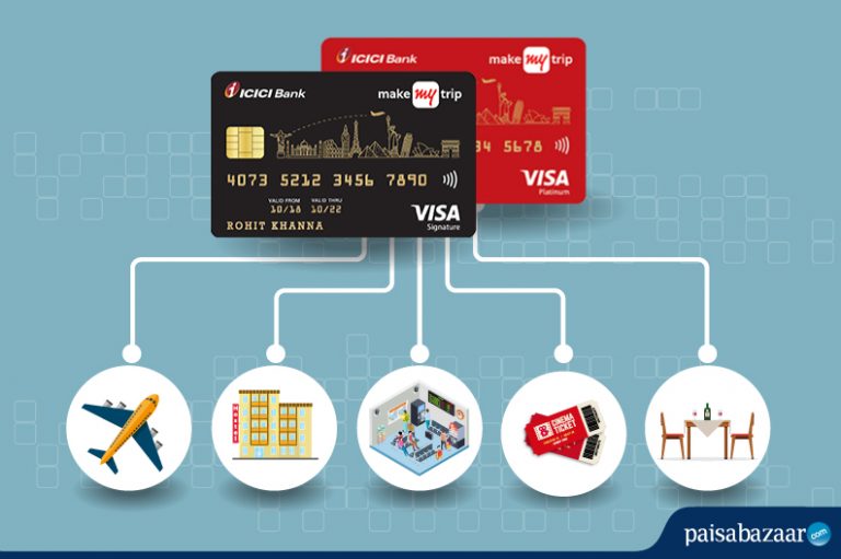 MakeMyTrip ICICI Bank Credit Card Review: Key Benefits,Fees & Charges - 31 October 2022