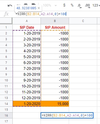 Sip on sale calculator axis
