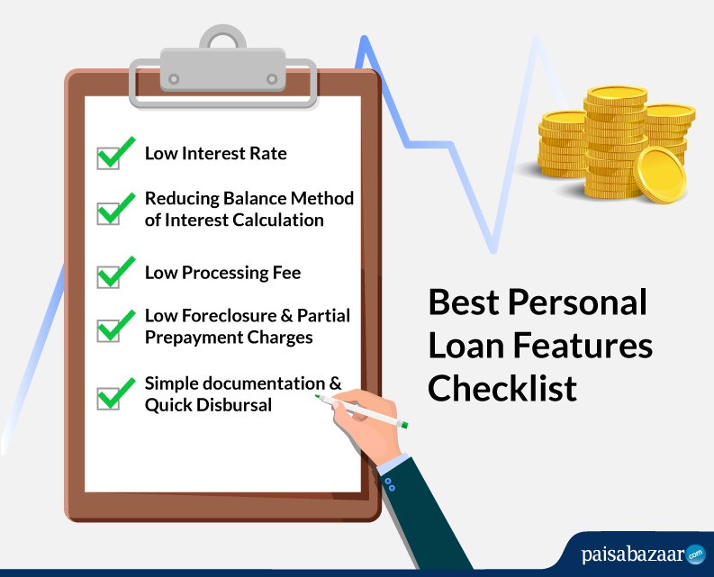 Best Personal Loan with Lowest Interest Rates & Hassle Free Process