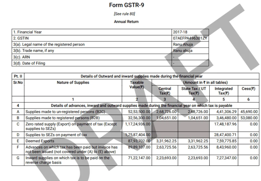 1 GSTR 9 form Part I and Part II
