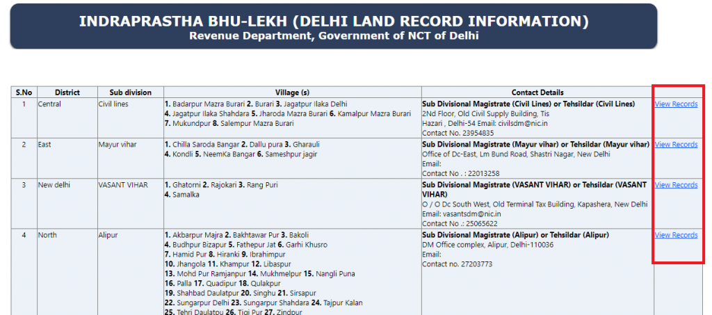 Delhi Land record