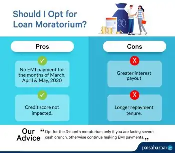 To opt for Personal Loan Moratorium or not