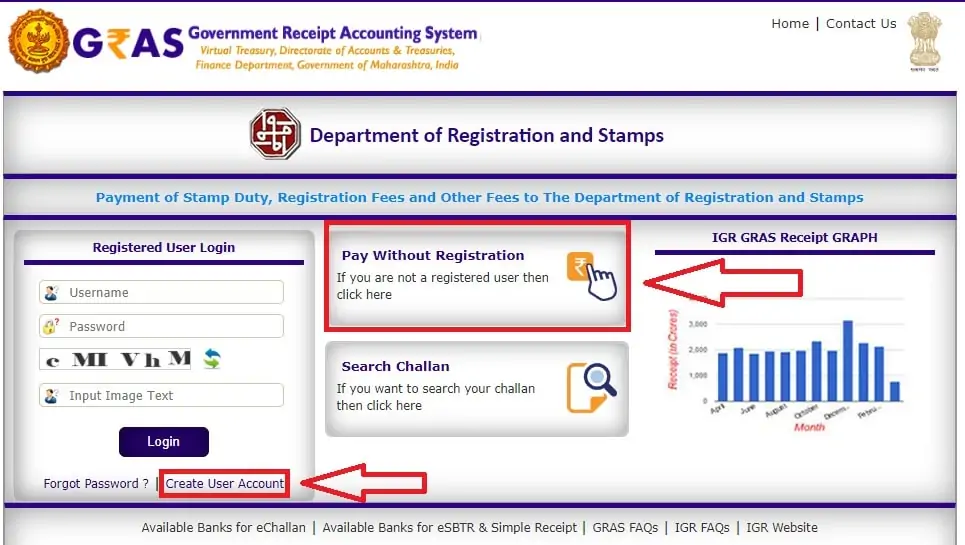 Stamp Duty and Registration Charges In Mumbai Maharashtra