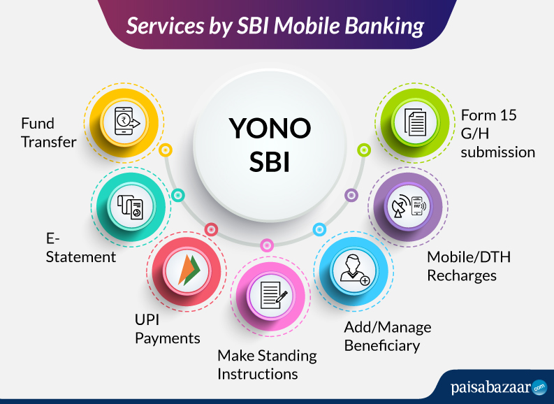 features of e banking