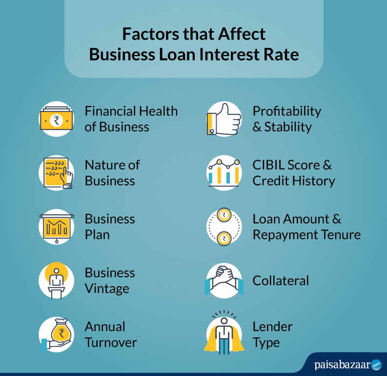 business finance guarantee scheme interest rate