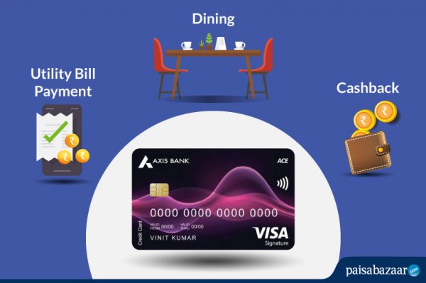 Axis Ace Credit Card Latest Review: Features, Fees, Pros ...