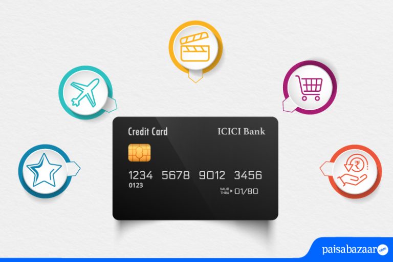Best ICICI Bank Credit Cards