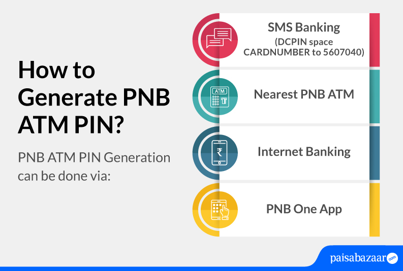 PNB Debit Card PIN Generation