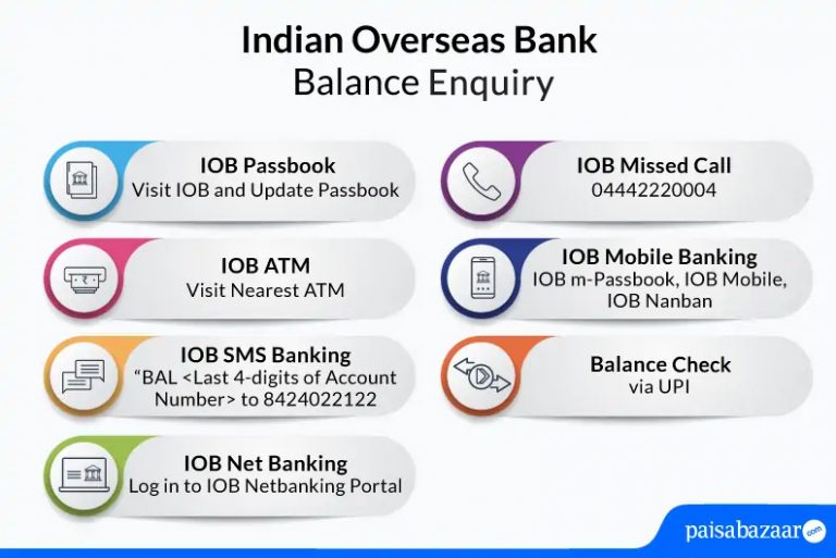 how to check balance in iob bank through mobile