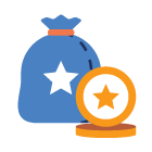 Best Rewards Cedit Cards