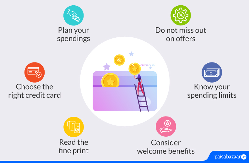 Strategies to Optimize Credit Card Reward Benefits