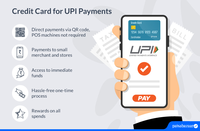 Link Credit Cards to UPI