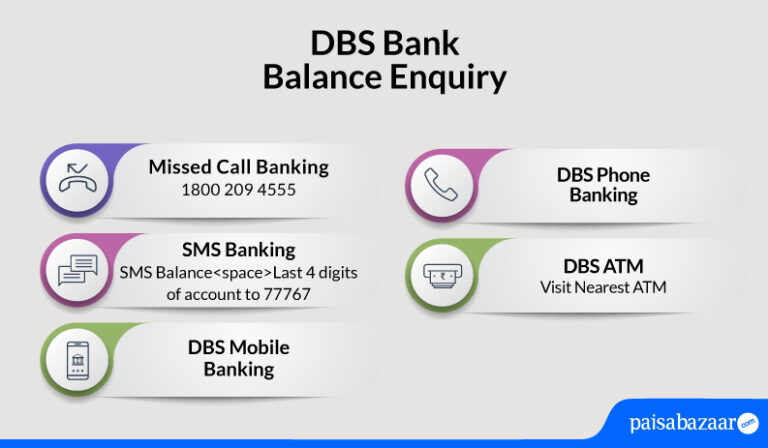 DBS Bank Balance Enquiry Number for digibank Savings Account