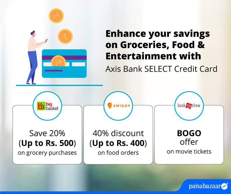 Axis Bank SELECT Credit Card Apply Online Check Features 02