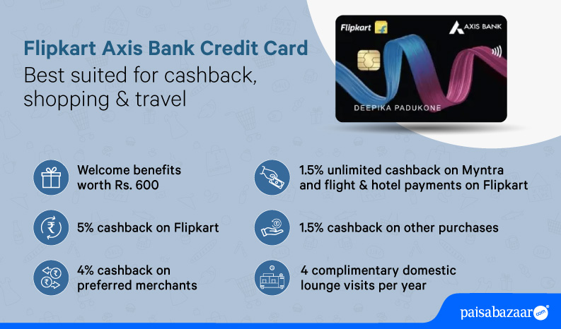 Flipkart axis bank credit card charges deals