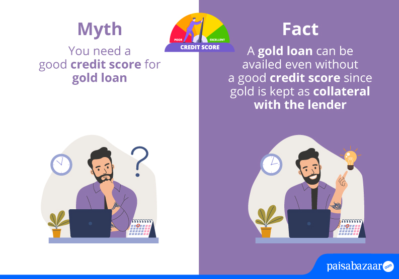 Does Gold Loan Affect Your CIBIL Score? Things to Consider