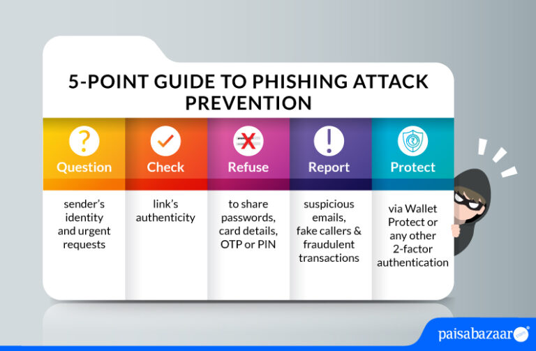 Image result for Prevent Phishing: 5 Essential Steps infographics