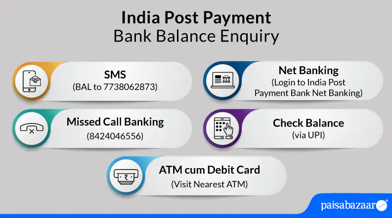 India Post Payments Bank Balance Check Number - SMS, Toll Free